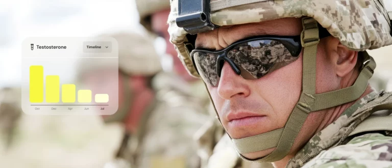The Pentagon Will Test Troops for Low Testosterone. It’s Not As Strange As It Sounds.